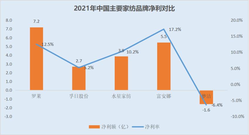 又一家湖南知名企业，是如何一步步走到如此地步的？