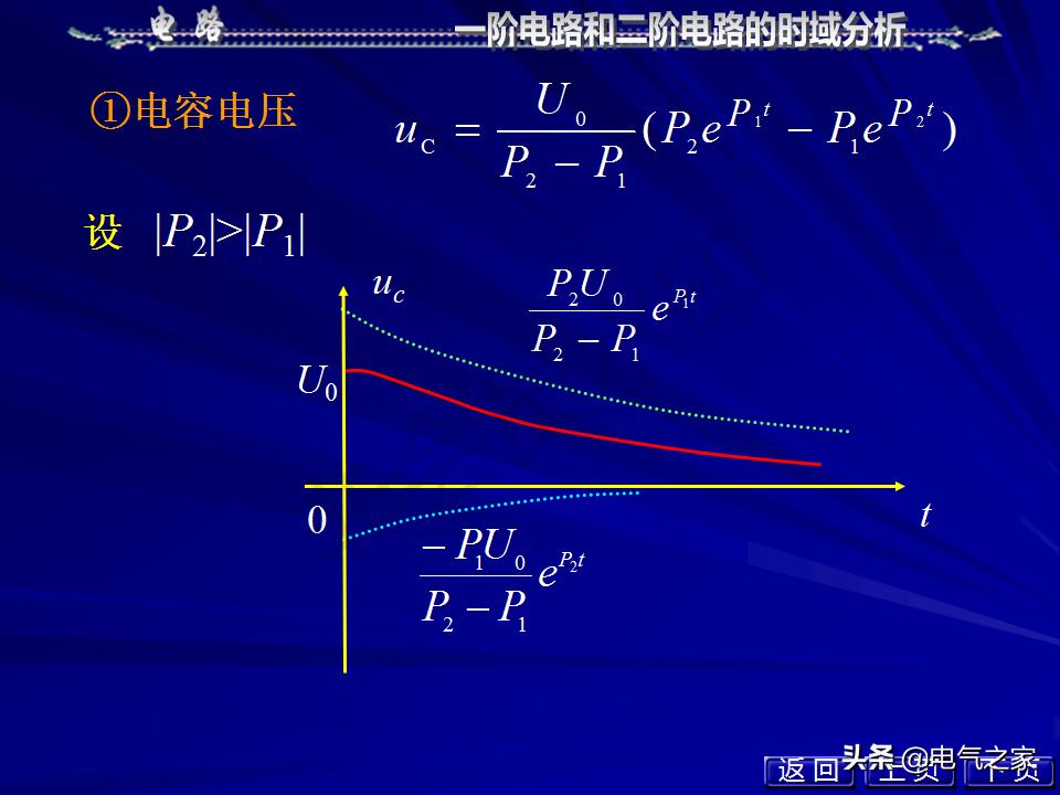 邱关源电路第六版讲解全集,电路第五版邱关源知识总结