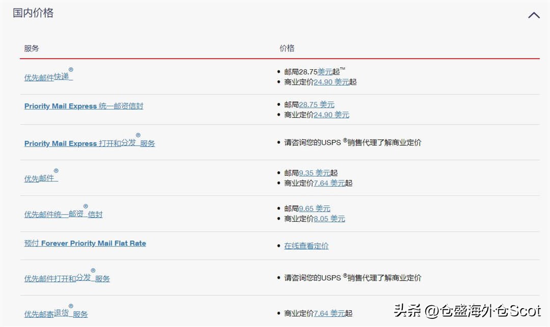 美国海外仓一件代发服务公司,海外仓美国一件代发