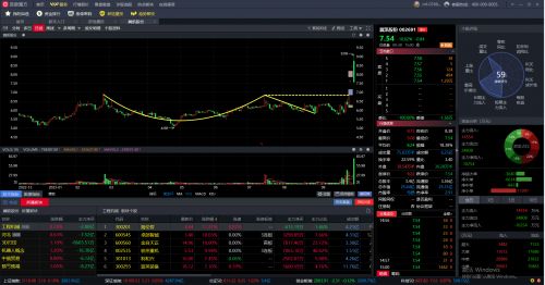 亚商投顾选股魔方怎么样,亚商投顾ai尾盘智能选股方法