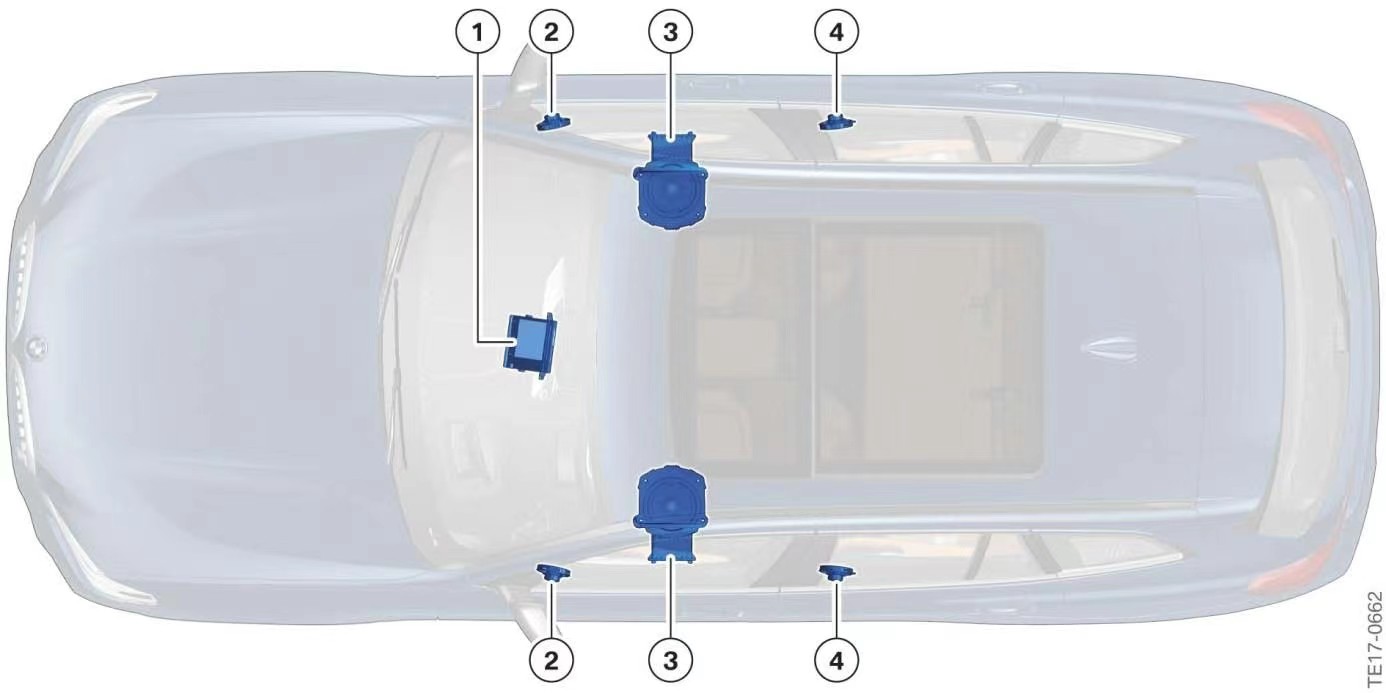 宝马x3音响怎么改划算呢,宝马x3顶配音响改装最佳方法