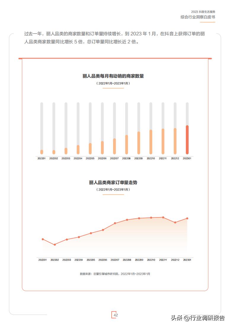 2023年生活服务综合行业洞察报告（休娱购物、丽人、LifeEvent）