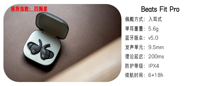 无线蓝牙耳机哪一款比较好用,无线蓝牙耳机哪一款比较好