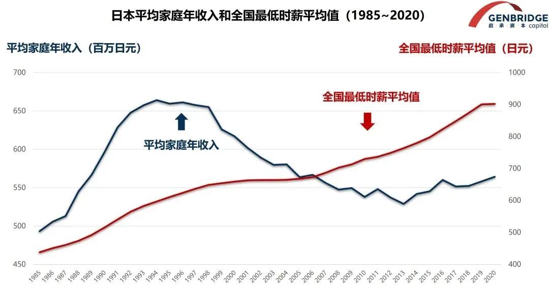 启承研究：学习萨利亚，如何打造“极致性价比”的餐饮千店连锁？