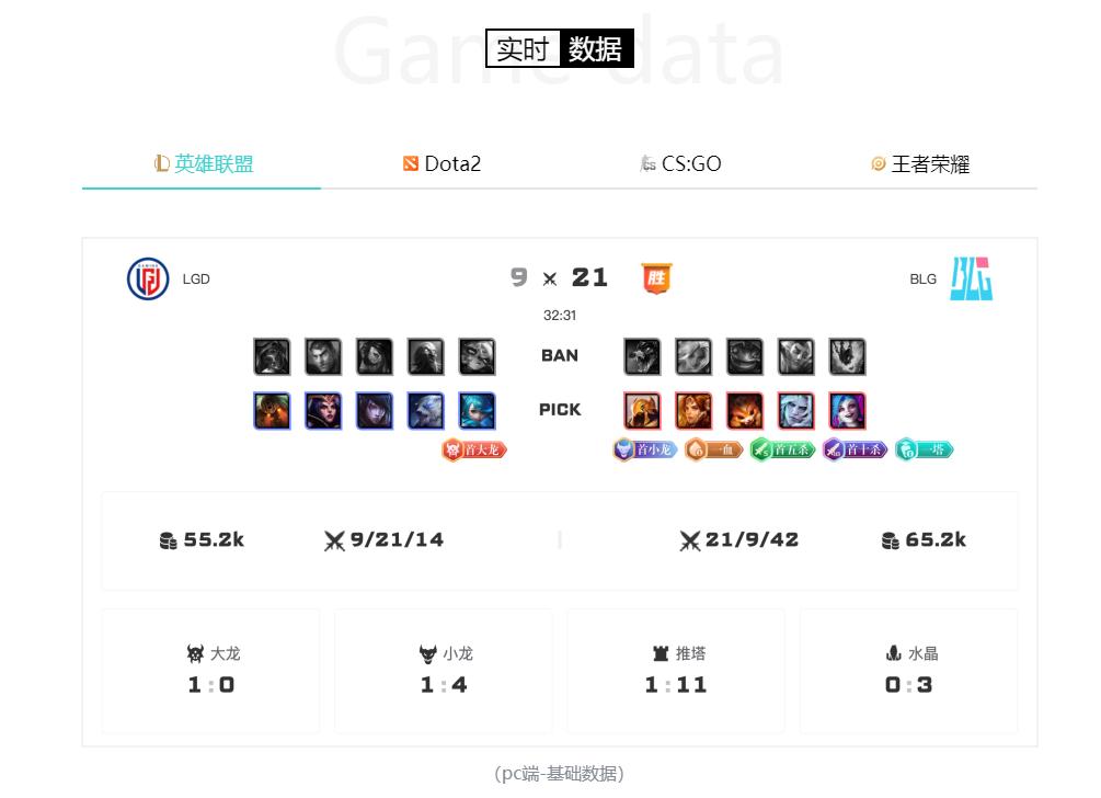 体育比分直播免费直播中,体育赛事比分直播怎样实现