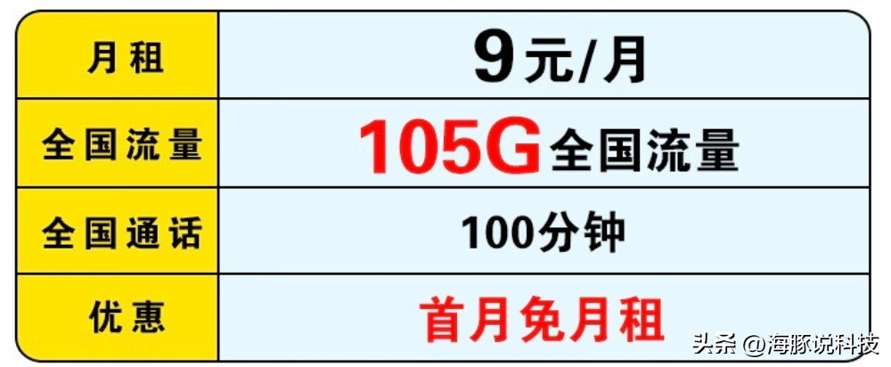 中国移动19元月租月享135g流量,中国移动官方19元月租155g流量
