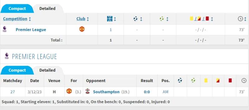 一场无关尊严于事无补的胜利,一场前所未有的胜利