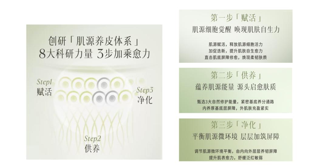 李佳琦offer第二季最新,李佳琦抗皱保湿