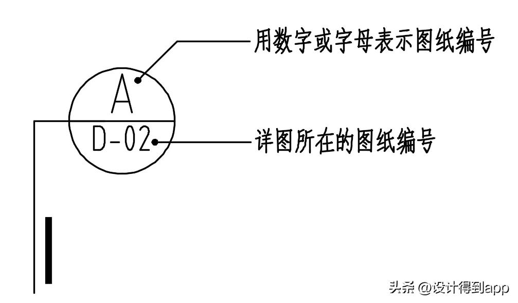 室内设计施工图图例,设计师室内设计效果图讲解
