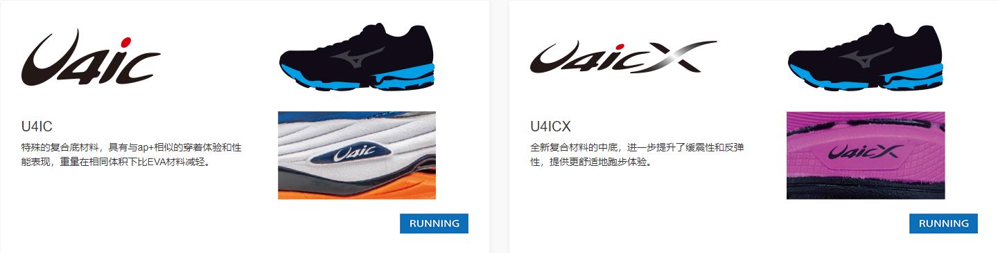 美津浓跑鞋sky6,美津浓跑鞋矩阵