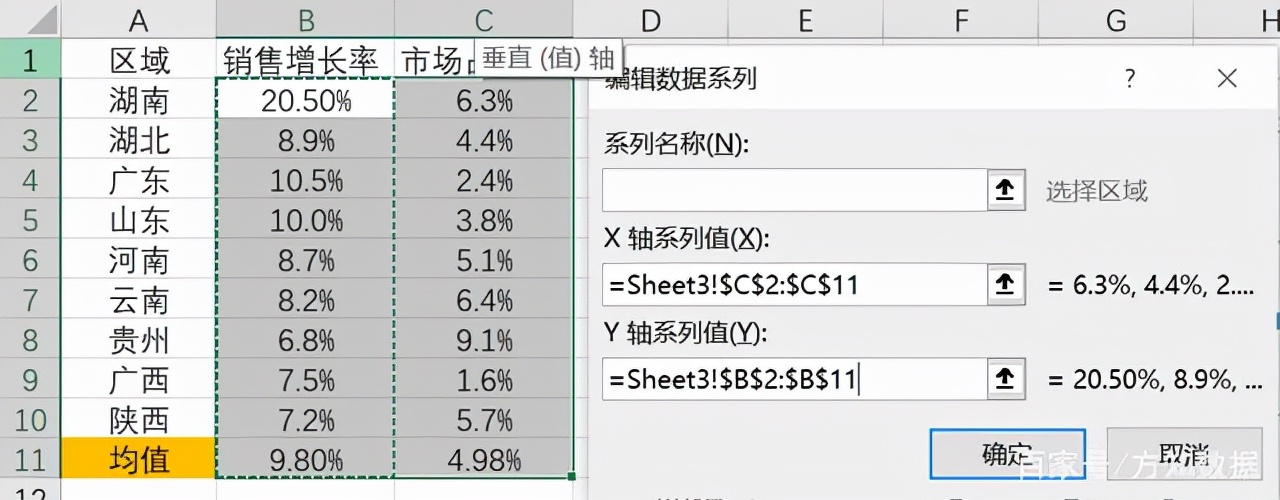 excel散点图中添加水平线,excel中散点图如何添加标准线