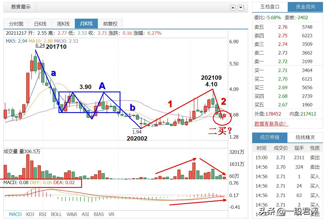 2024凌钢股份一季报,600231凌钢股份今年分红
