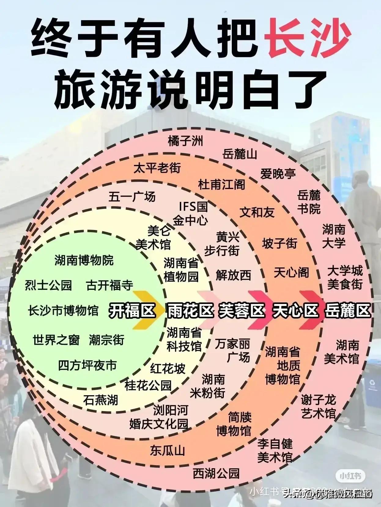 十二月份七天旅游攻略国内,十二月国外去哪里旅游最好