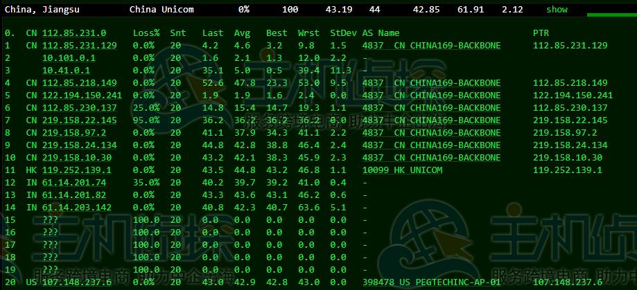 香港云服务器适合做什么,香港云服务器的基本常识有哪些