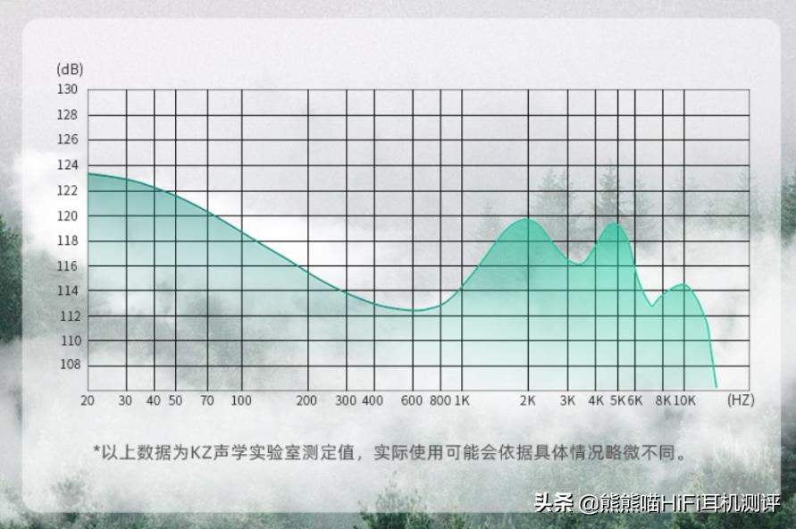性价比之王erx5,性价比之王百元机