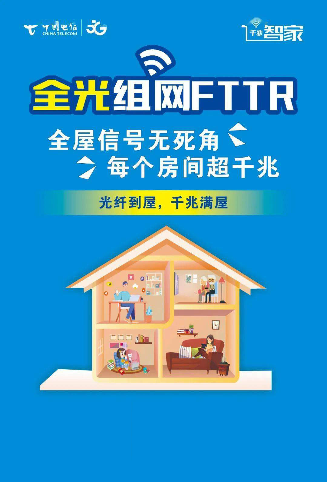fttr全屋光纤优缺点,fttr全屋光纤组网都需要什么设备