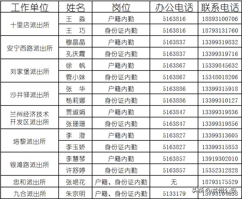 兰州启动考生身份证办理绿色通道,兰州派出所首次办理身份证预约吗