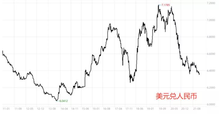 投资风险属于什么风险,投资的风险有哪些