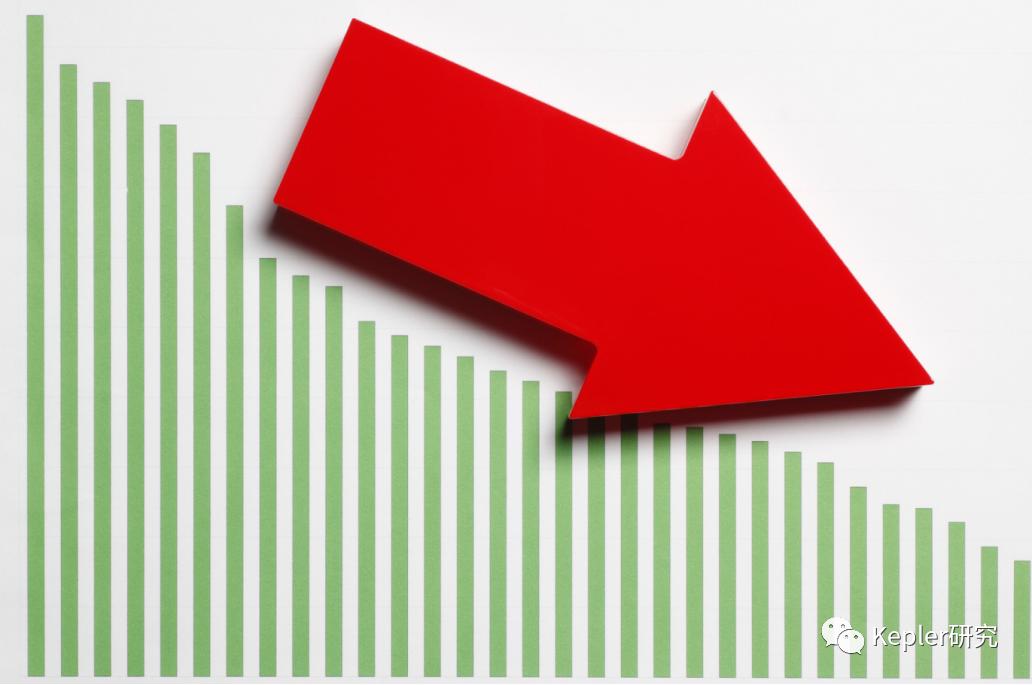 金融市场的含义及其三层内涵,什么是金融市场的流动性风险