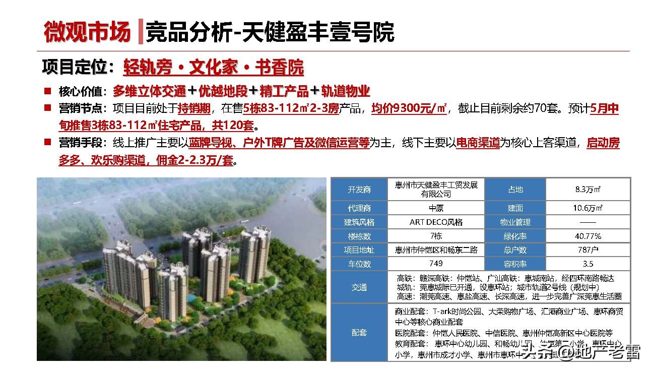 友诚荷悦台惠州,友诚荷悦台