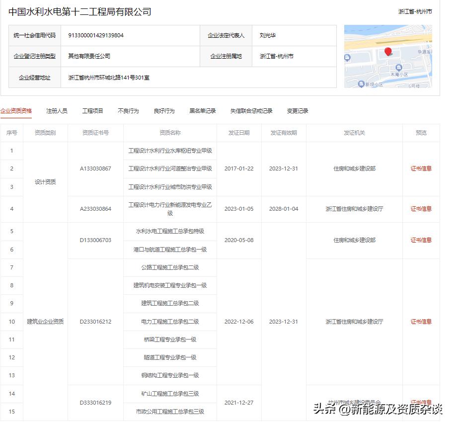 中国水利水电第十二局有限公司,中国水利水电集团十二局