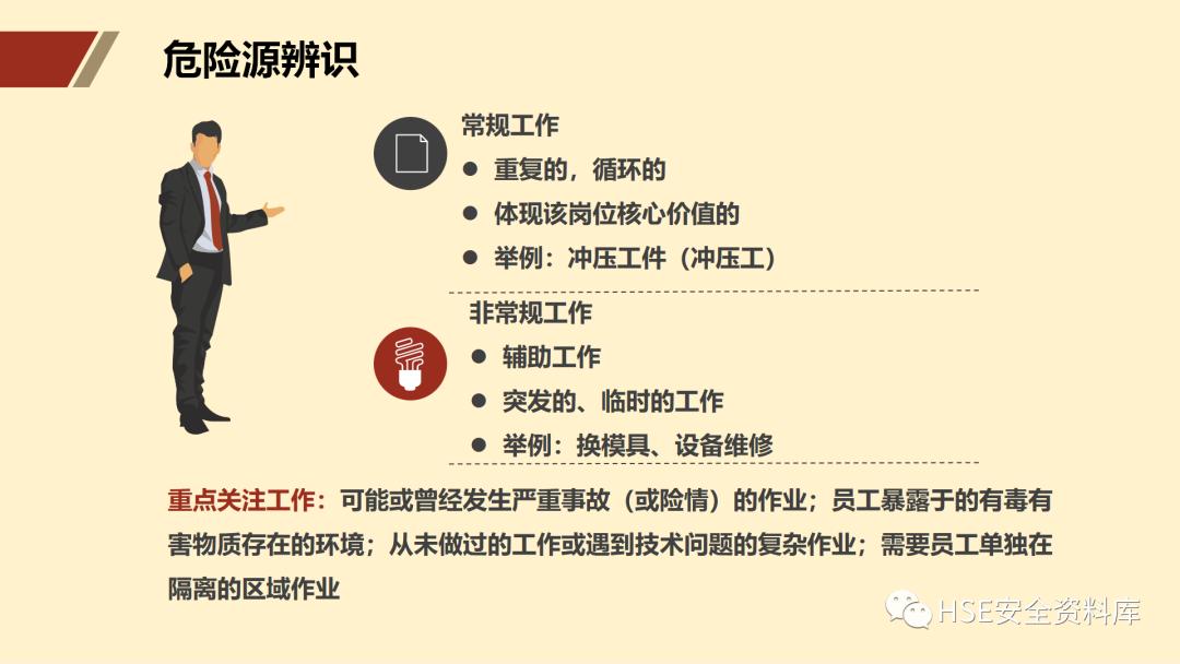 ppt安全生产隐患排查治理,安全风险分级管控ppt