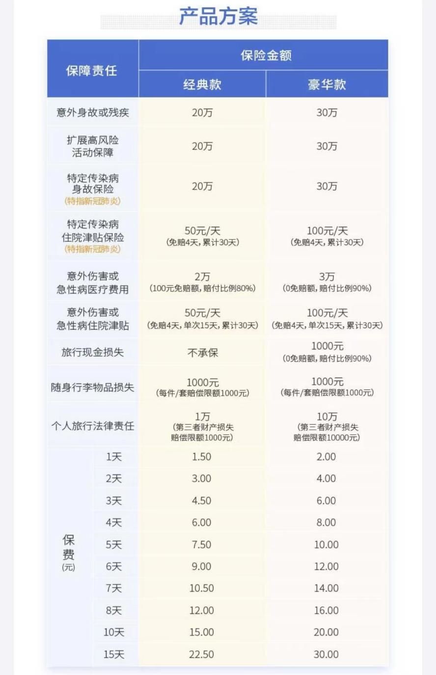 支付宝蚂蚁保金选买保险怎么样,支付宝蚂蚁保里面的人保靠谱吗