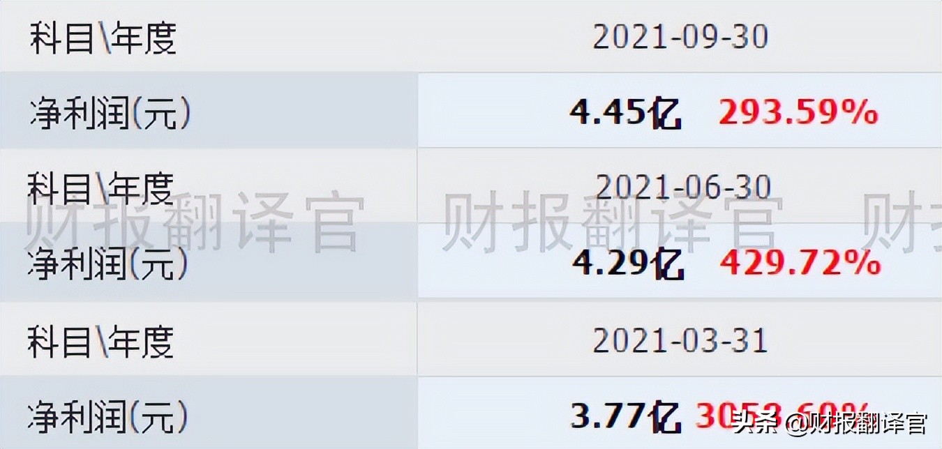 国内最大的军工电源制造商,中国真正氢燃料电池龙头上市公司