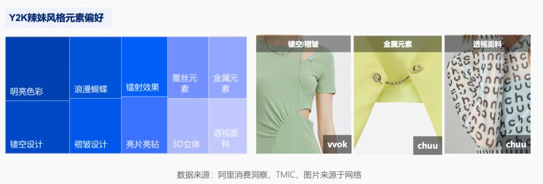 y2k风格blackpink,y2kblackpink