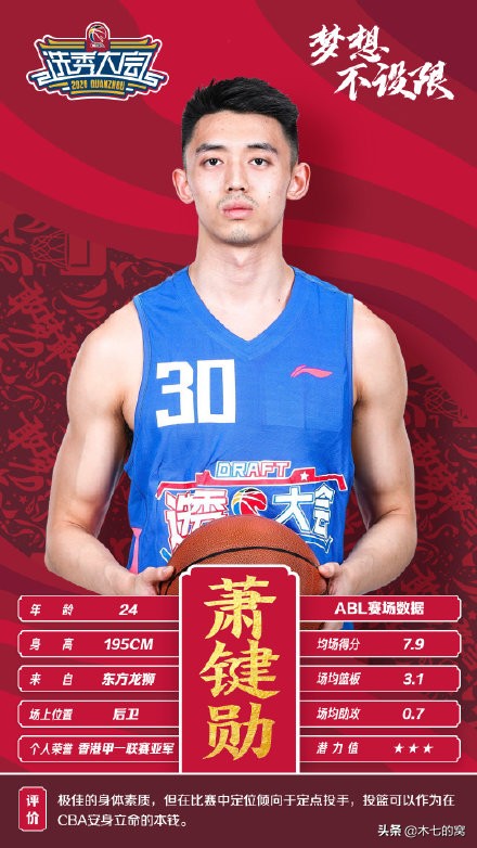 cba香港飞龙,cba往事之周琦郭艾伦