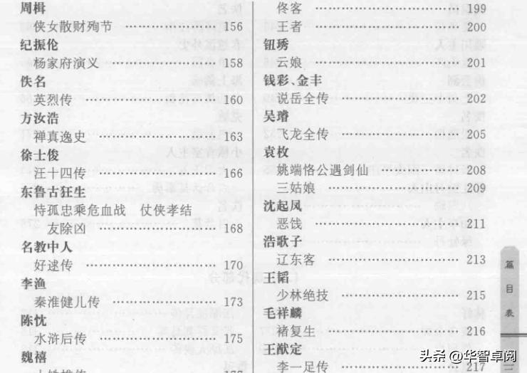 武侠《五百种武侠小说博览》《重读金庸》电子书免费*载下**