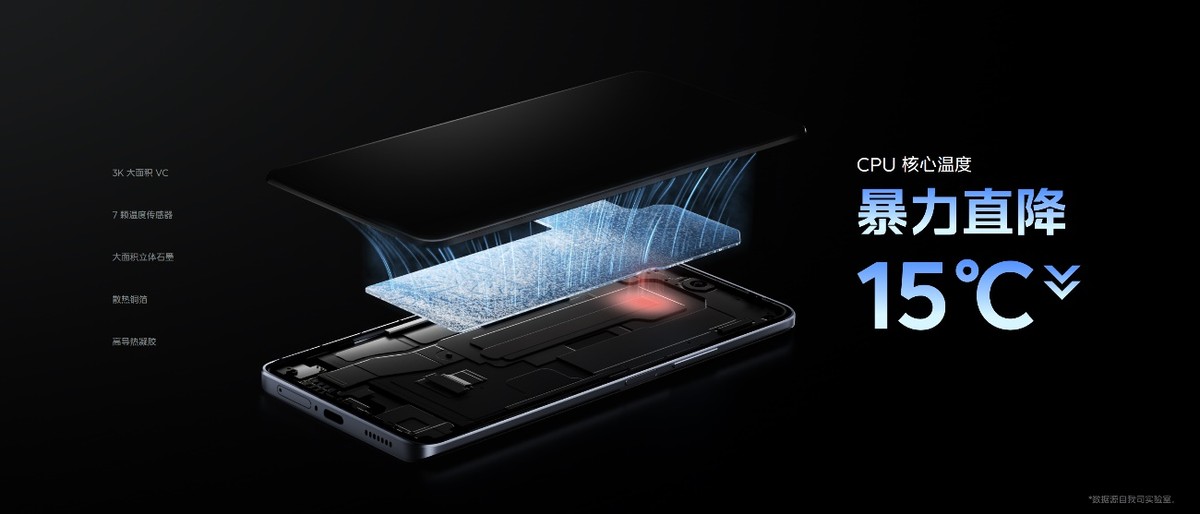 120w超级闪充适用iqooneo5,iqoo120w超快闪充对电池有影响吗