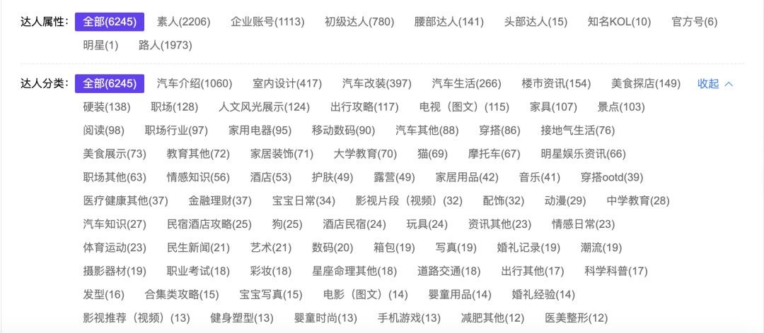 媒体人李想，和他那用造车盈利的媒体公司丨深度