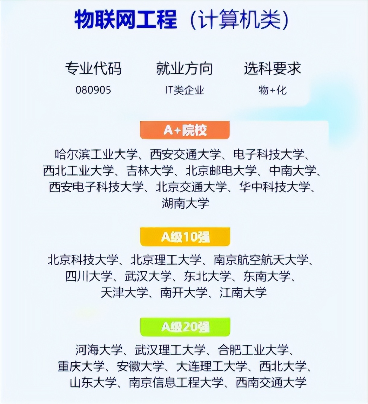 未来10年这9大专业人才稀缺，发展前景不可限量，考生要提前了解