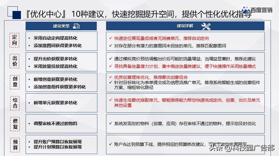 百度信息流推广十一假期投放指南