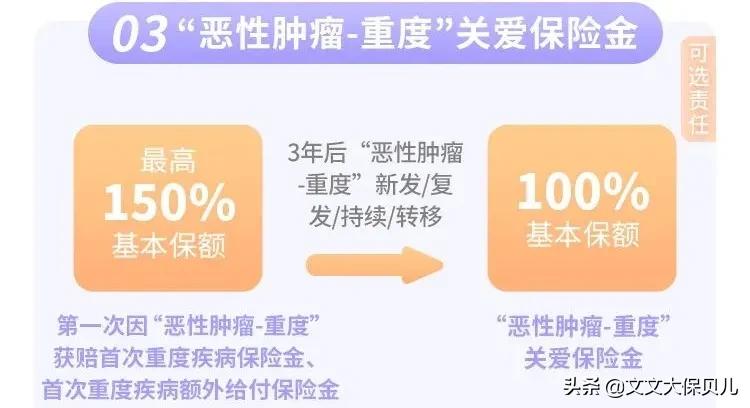 加量不加价持久留香,大黄蜂6号怎么选