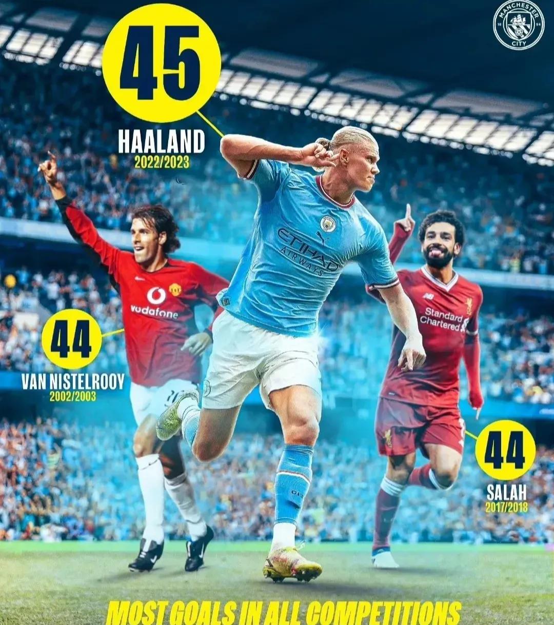 曼城3比0战胜拜仁比赛名单,拜仁vs曼城后拜仁球员接受采访