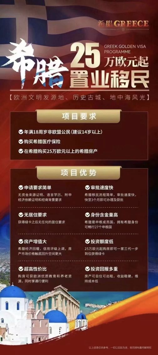 高净值人士规划,高净值人群财富规划