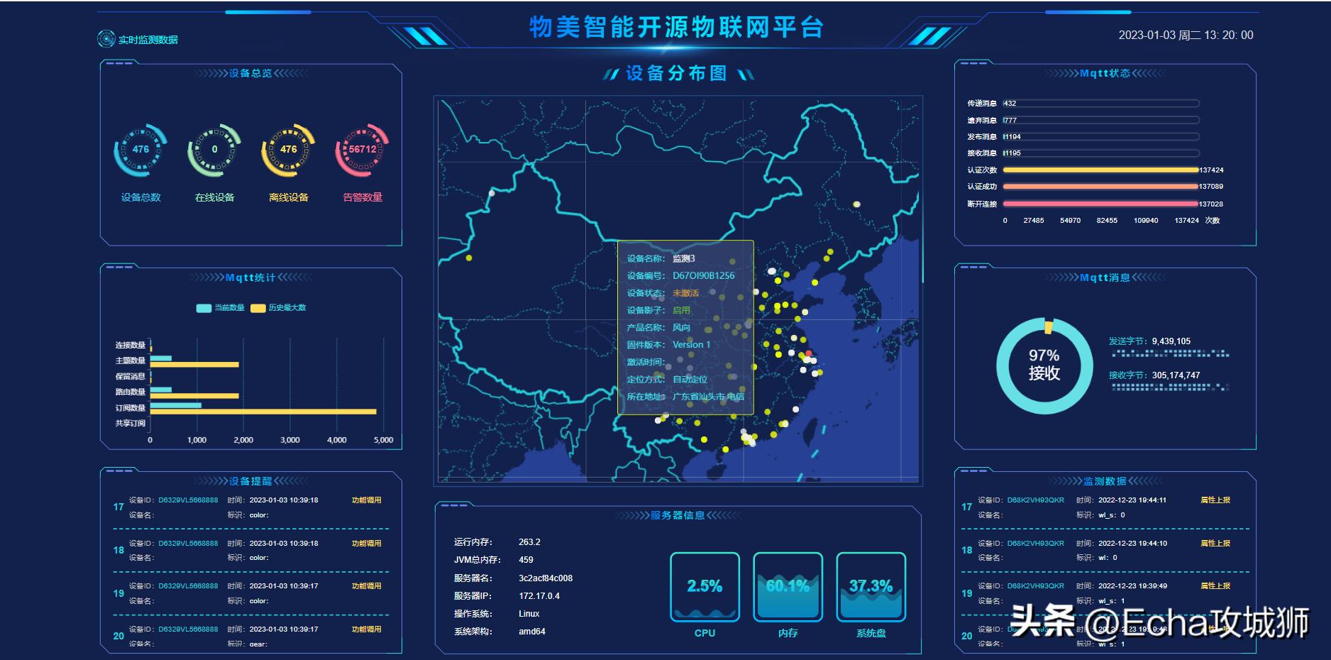 适合个人搞的开源项目,java私活必备开源项目