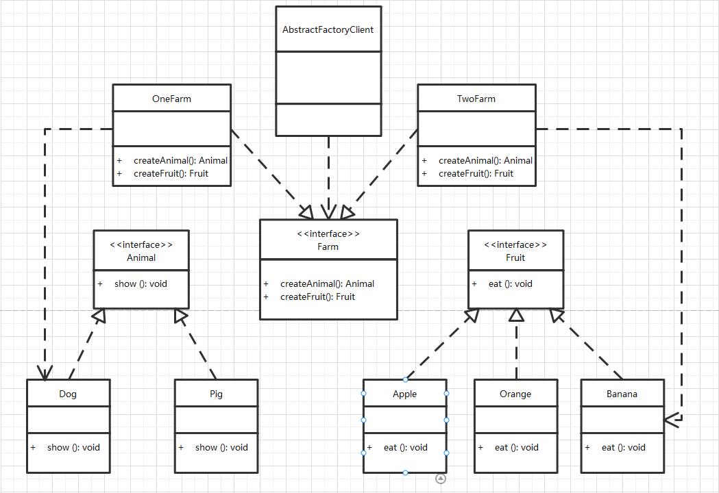 java设计模式装配模式,java设计模式详细步骤