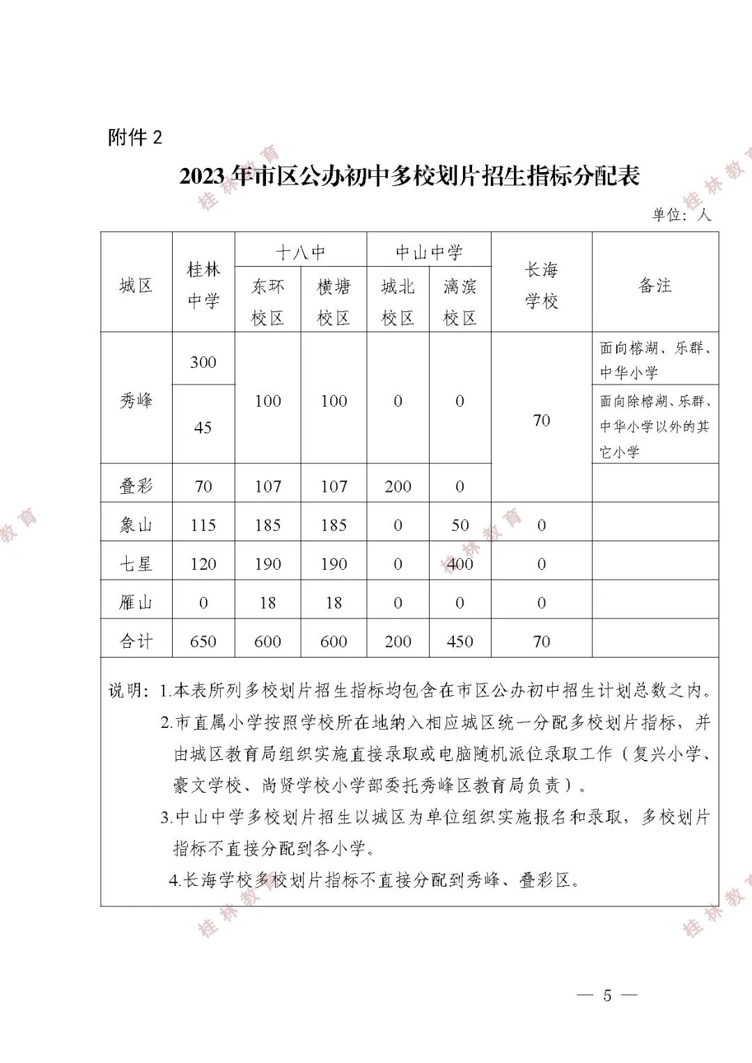 桂林市初中划片一览表2024,2020桂林教育局小学招生