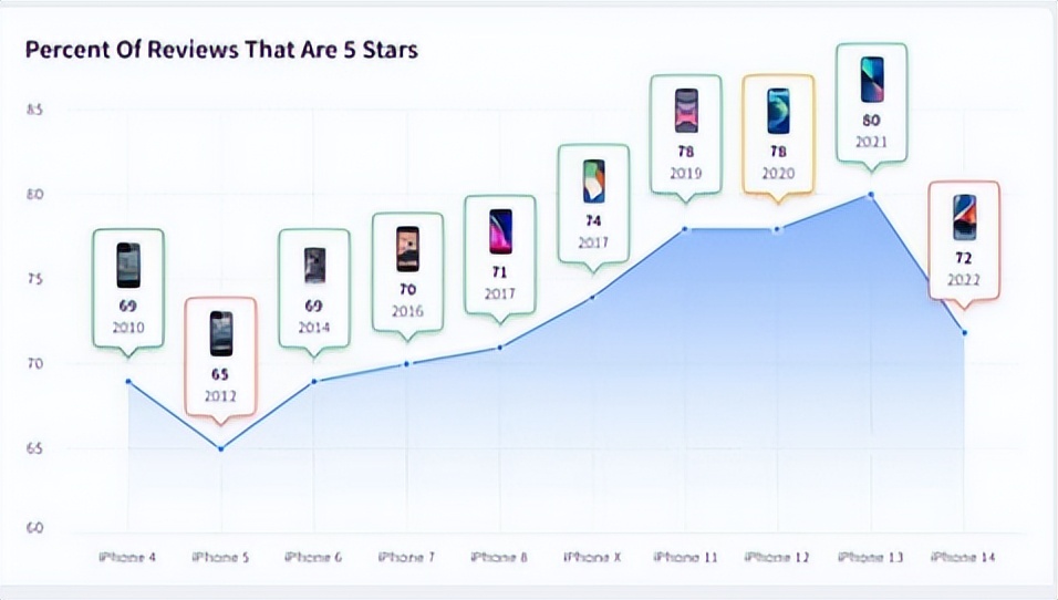 中公教育回应88.8万定制课,中公教育直播免费课程