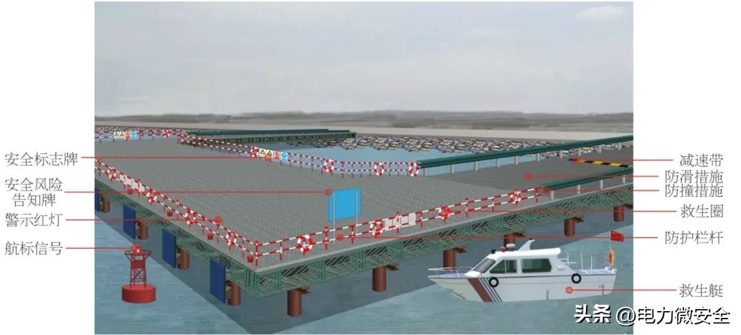 抽水蓄能项目安全管理,抽水蓄能电站安全设施标准化图册