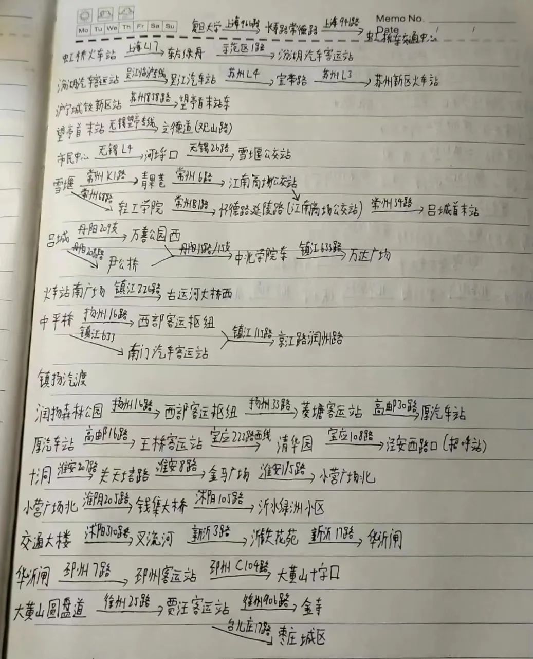 1543站，从上海坐公交晃荡到北京