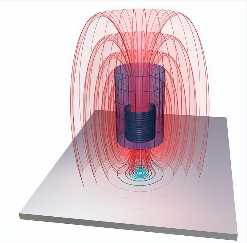 量子光子怎么形成的,光子的本质是什么