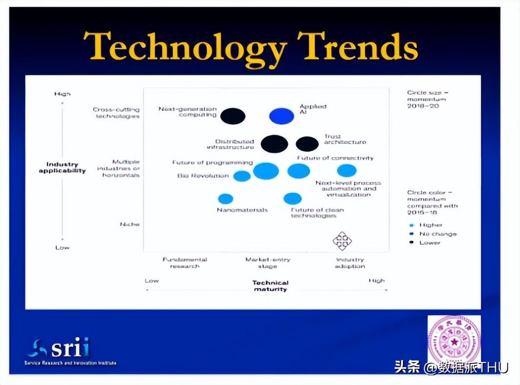 数字经济下的创新模式,数字经济创新商业模式的案例