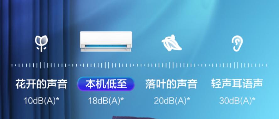 华凌he1空调1匹和1.5匹的区别,华凌he1空调1.5匹测评
