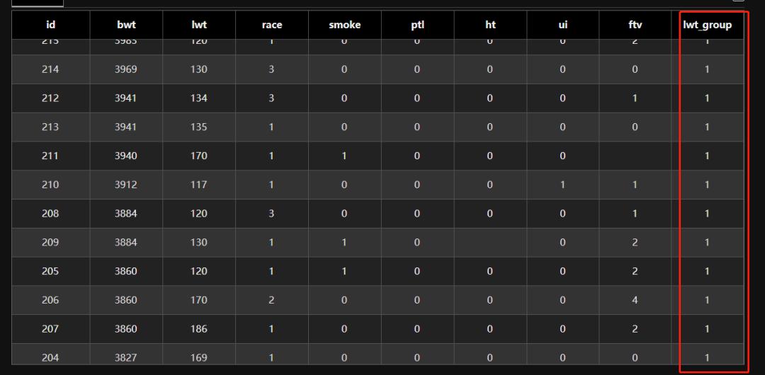 chatgpt轻松搞定excel数据,用chatgpt生成excel表格