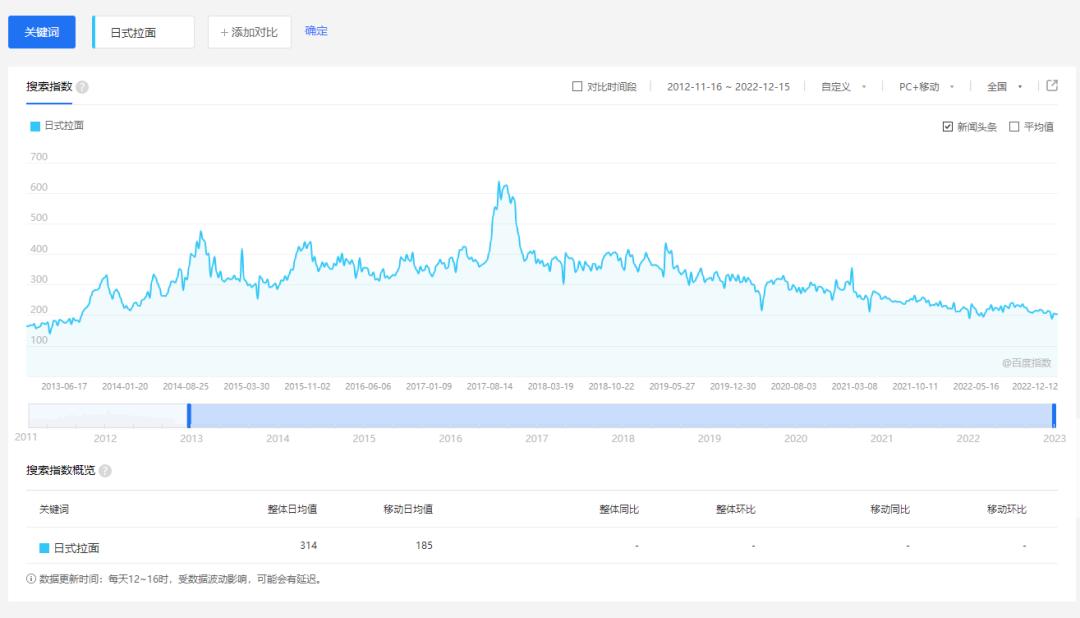 曾经的风光无限现在的冷冷清清,曾经风光无限如今无人问津