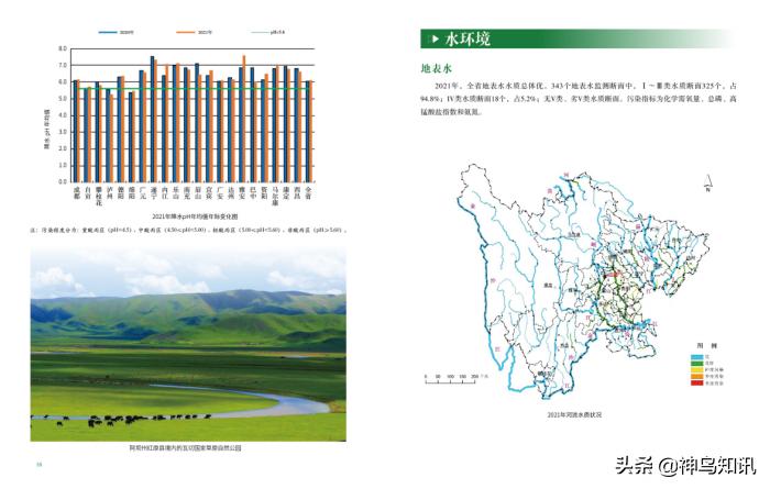 四川生态环境质量报告,四川省生态状况评估报告